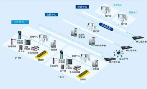 固镇县食堂收费管理系统七号