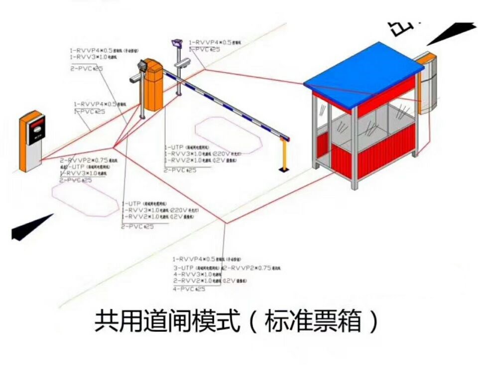 固镇县单通道模式停车系统