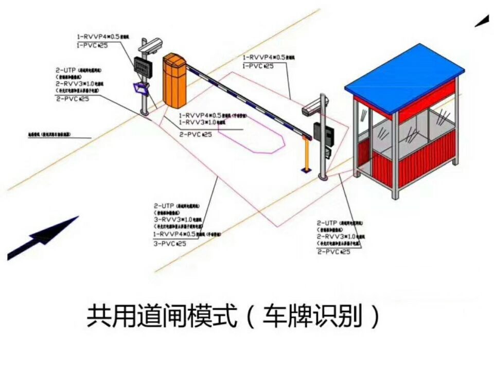 固镇县单通道车牌识别系统施工